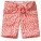 2011 Men’s Swimwear Style Guide